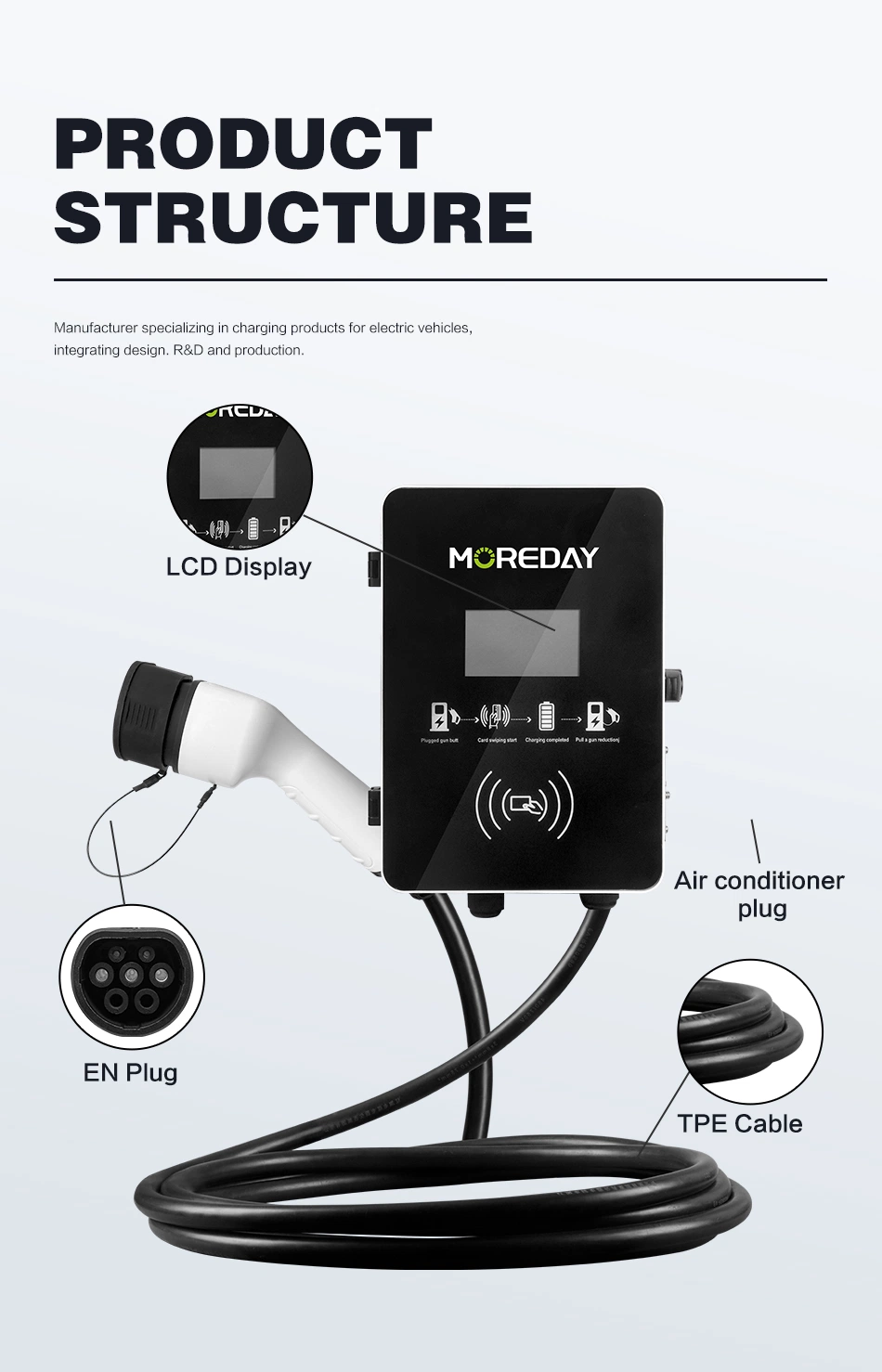 IP65 Waterproof Smart APP 1 Phase 3 Phase Type 2 Plug 32A 7.4kw 22kw DC AC EV Charger Type 2 Wallbox